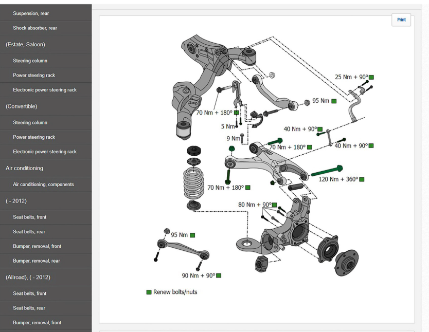 🔥Haynes Pro Online – Cuenta Profesional por 1 Año (COCHES Y CAMIONES)