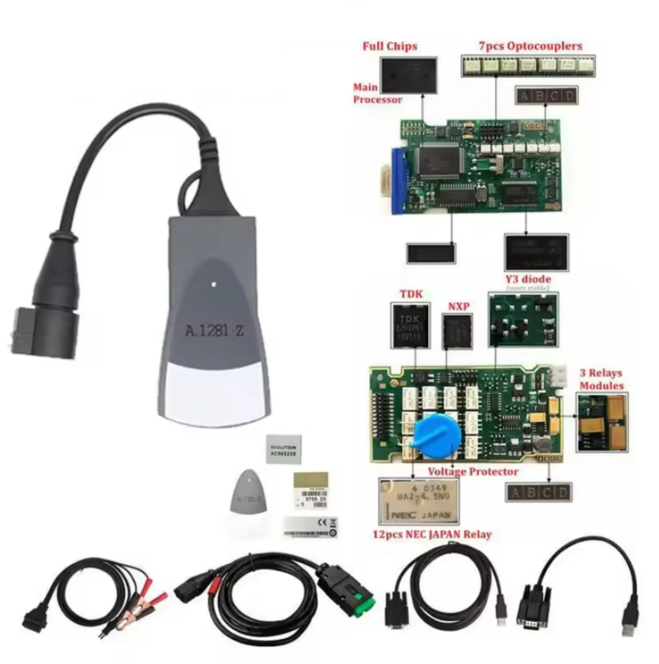 Lexia 3 Peugeot/Citoren (máquina obd)