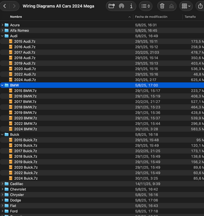 Esquemas Eléctricos Todos los coches
