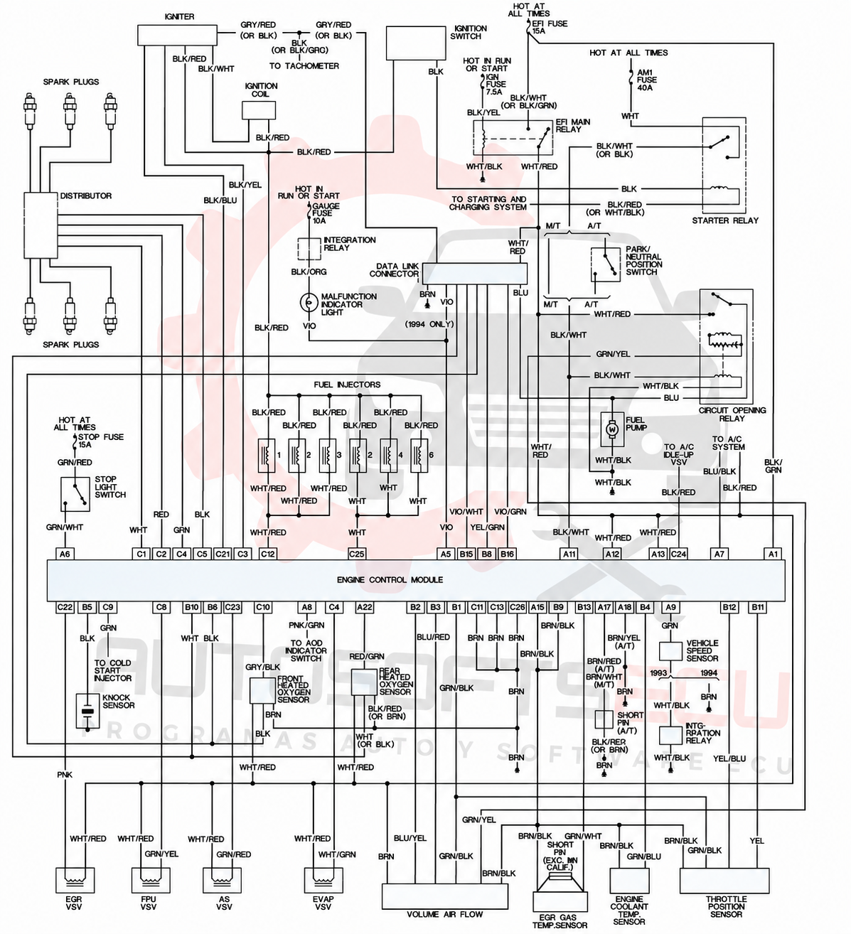 Esquemas Eléctricos Todos los coches