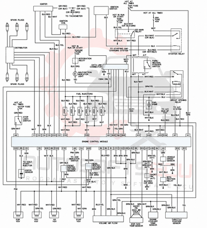 Esquemas Eléctricos Todos los coches