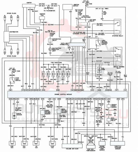 Esquemas Eléctricos Todos los coches
