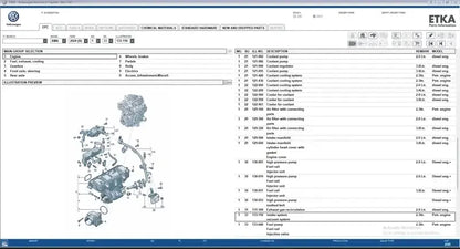 ETKA Catálogo Piezas Completo del Grupo VAG